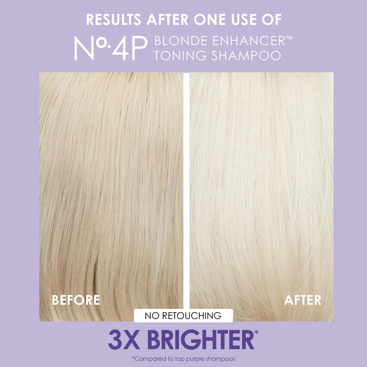 Olaplex Unbreakable Blondes OLAPLEX