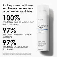 Nº.4D CLEAN VOLUME DETOX DRY SHAMPOO - Shampoing sec n°4D GRENADINE HAIR