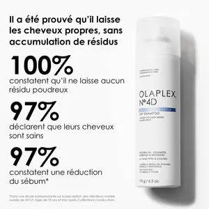 Nº.4D CLEAN VOLUME DETOX DRY SHAMPOO - Shampoing sec n°4D GRENADINE HAIR